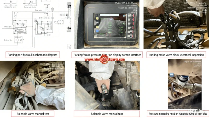 SRSC45H4 Fault Case-Mining Truck Parts