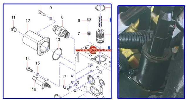 图片[2]-Slow Main Luffing Lowering of SCS1000A – Unit CC0100CF0070-Mining Truck Parts